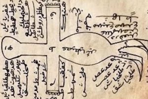 BAĞLAMA BÜYÜSÜ DUASI